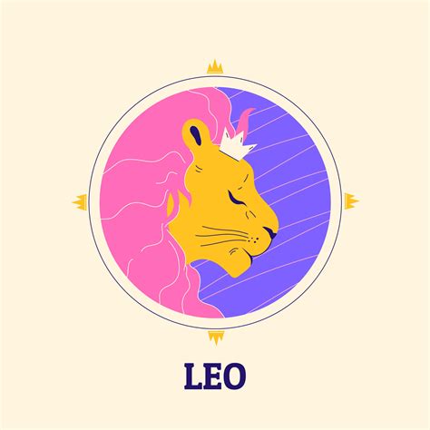 Leo Career Horoscope year 2024 and 2025