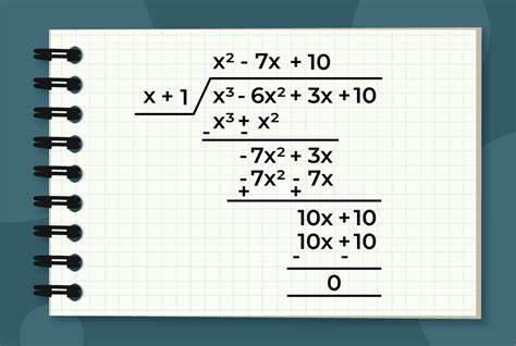 Polynomial Formula | Definition, Identities and Examples