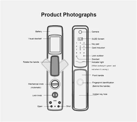 Smart Door Lock with Built-in Camera – Gravity SMART