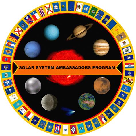 Be a Solar System Ambassador for NASA - File 770