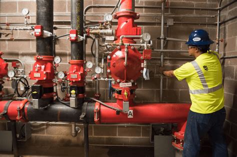 Comparing the Different Types of Fire Sprinkler Systems | American Fire ...