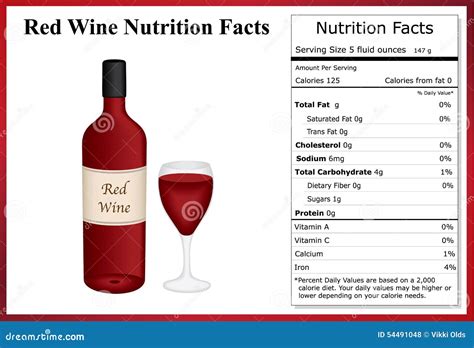 How Many Calories In A Glass Of Red Wine : First, calorie count of wine depends on the brand ...