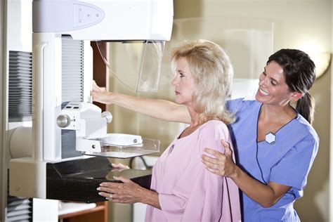 What If My Mammogram Is Abnormal? - PURE Mammography