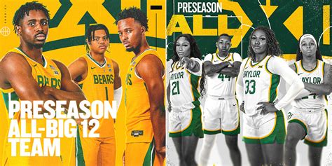 BaylorProud » New looks & high hopes for Baylor basketball programs