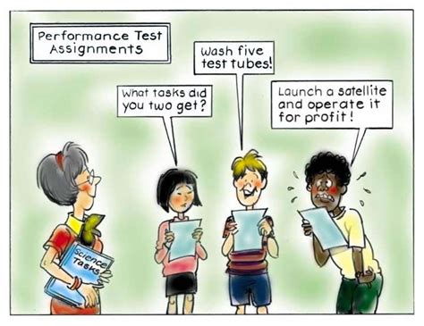 Stockwell Assessment Class: Classroom Assessment