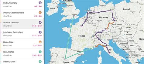 Itinerary Planning Advice for Budget Backpacking in Europe ...