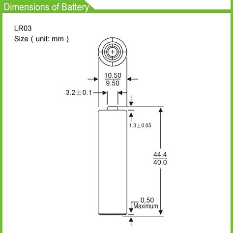 Aaa Battery Size Chart