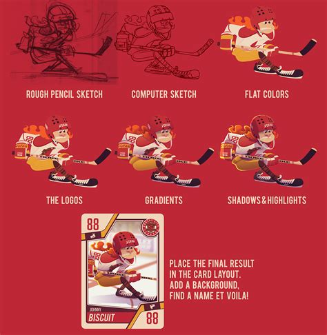 Hockey on Cards on Behance