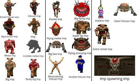 I made a list of all enemies in classic doom but they all have imp in ...