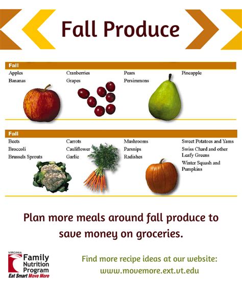 Fall Fruits and Veggies Recipe Round-Up | Virginia Family Nutrition Program