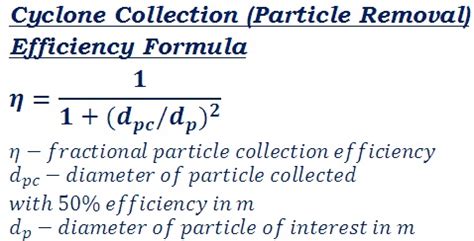 Cyclone Collection Efficiency Calculator