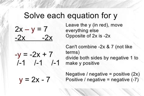 Solving equations for Y