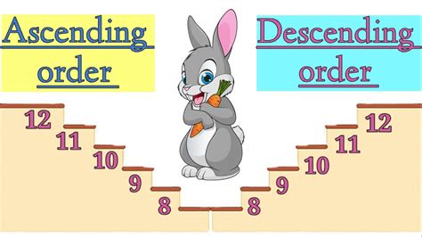 Learn Maths Ascending Order & Descending Order || Ascending & Descending Order For Class One ...