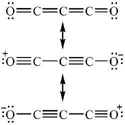 Carbon suboxide - Alchetron, The Free Social Encyclopedia