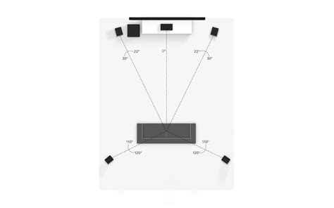 5 1 surround sound setup diagram