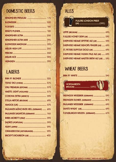 The Irish House Menu, Menu for The Irish House, Inorbit Mall, Malad West, Mumbai