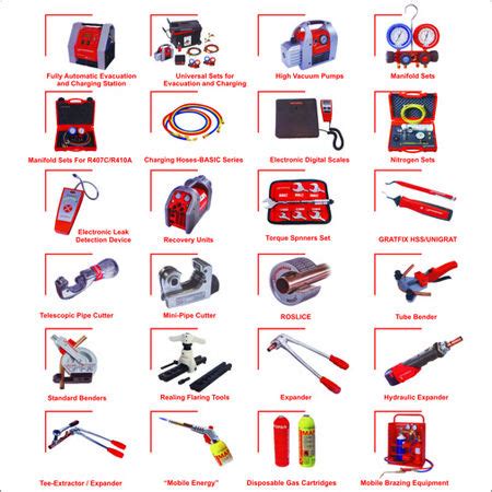 Hvac Tools at Best Price in Ahmedabad, Gujarat | Volga Agency