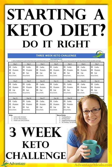 20 Stunning Strict Keto Diet Food List - Best Product Reviews