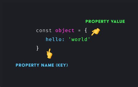 Object In Javascript What Is A Javascript Properties Object | Hot Sex ...