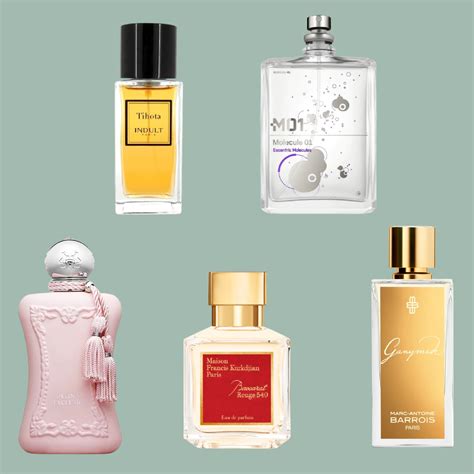 Best-Selling Fragrances of 2023 - Etiket Journal