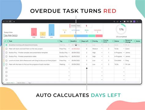 To Do List Template Google Sheets Spreadsheet Daily to Do - Etsy