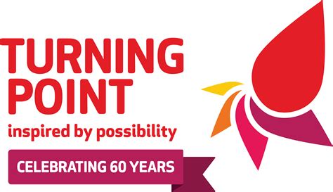 TurningPoint60 | How to submit