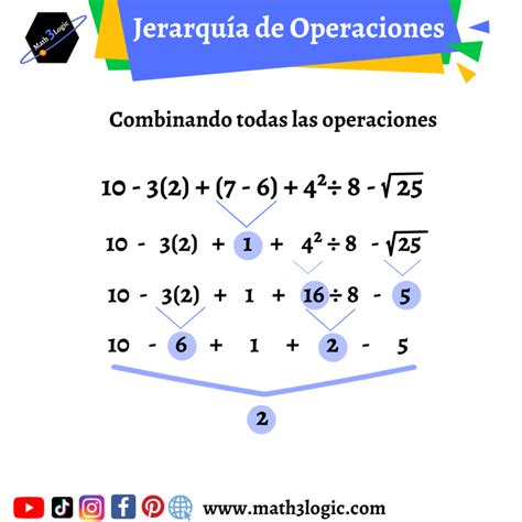 Jerarquía de las Operaciones - Explora el orden de las operaciones y de los signos de agrupación ...