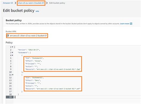 S3 Access for Objects With Different Permissions in an S3 Bucket