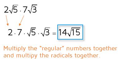 Learn How to Multiply Radicals - KATE'S MATH LESSONS