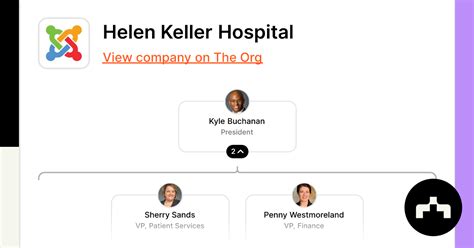 Helen Keller Hospital - Org Chart, Teams, Culture & Jobs | The Org