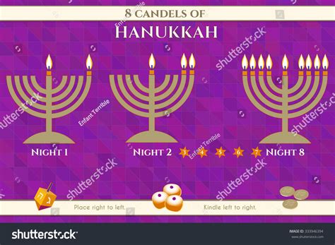 Hanukkah Menorah Candles Lighting Order Explanation Stock Vector ...