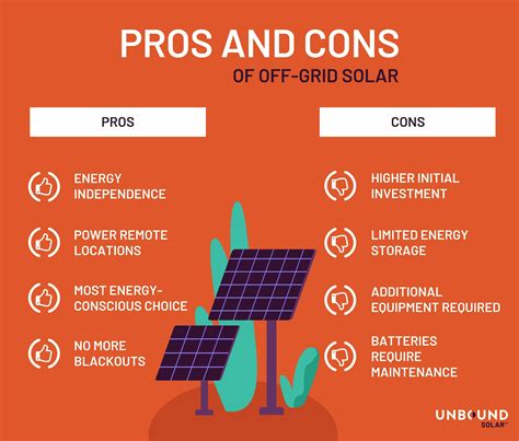 Advantages and Disadvantages of Solar Ability From Payakumbuh ...