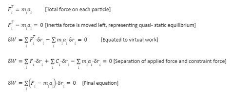 D’Alembert’s principle