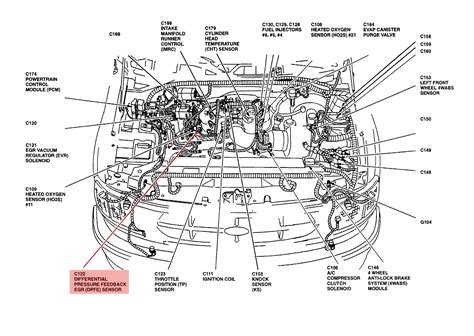 Ford f 150 2004 az truck – Artofit