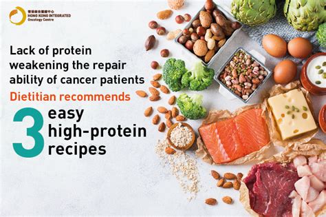 Why are high-protein diets important to cancer patients? - HKIOC