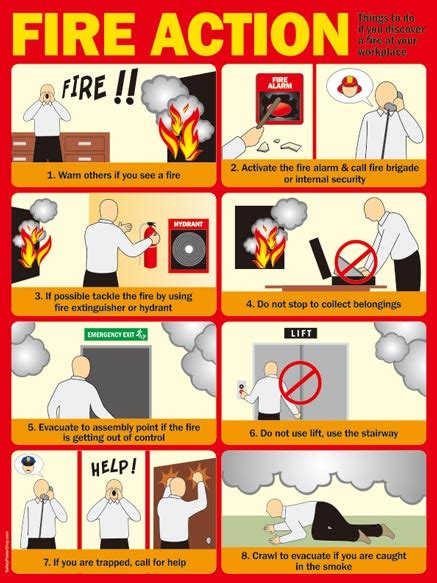 Fire Action | Safety Poster Shop