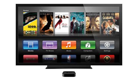 Apple Brings 1080p High Definition to New Apple TV | WorldSims Community