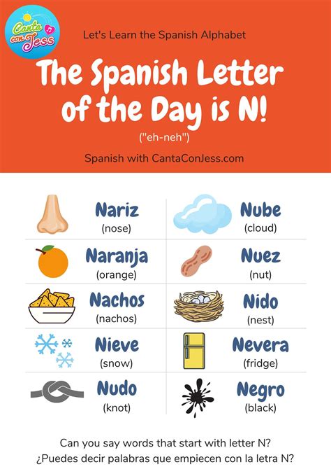 Spanish Words with N - Spanish Alphabet Vocabulary in 2021 | Spanish ...