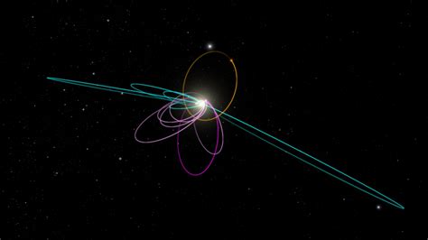 Caltech Researchers Find Evidence of a Real Ninth Planet - www.caltech.edu