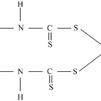 Structure of maneb. | Download Scientific Diagram