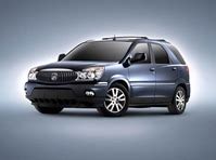 2004 Buick Rendezvous Problems | Kelley Blue Book