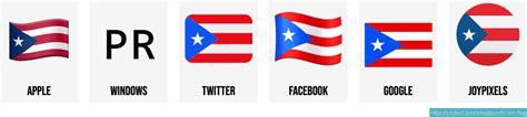 🇵🇷 Flag of Puerto Rico emoji