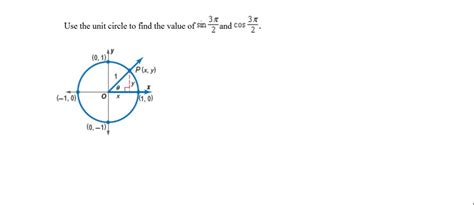 [Solved] Use the unit circle to find the value of sin 3pi/2 and cos 3pi ...