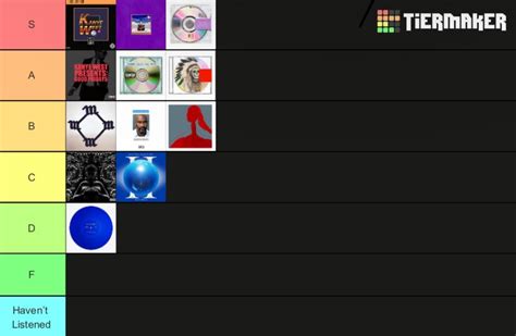 Kanye West Albums Ranked : r/tierlists