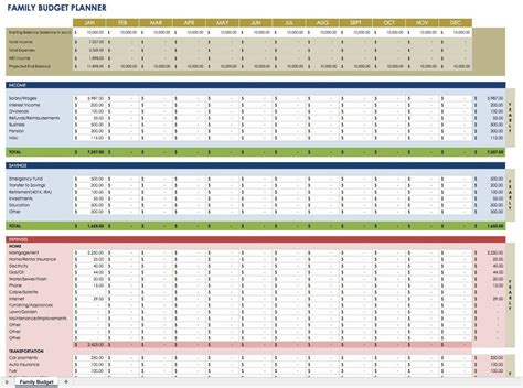 Striking Estate Planning Worksheet Plan S — db-excel.com