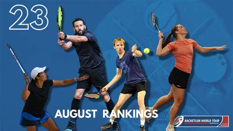 Ahlmer is back at World no 1- August FIR Rankings - Racketlon.net