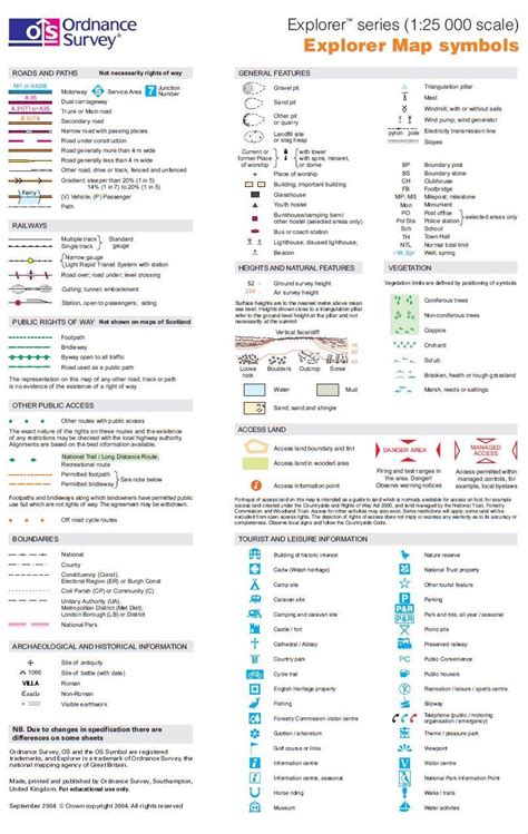 A roundup of infographics that get respect from design folk.