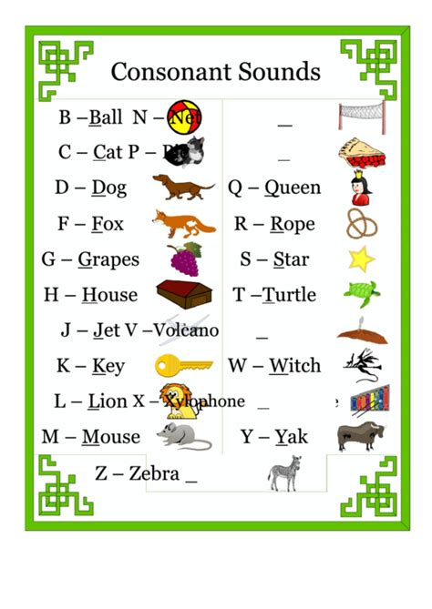 Consonant Diagram