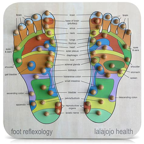 Foot Massager and Reflexology Tool - Hand Crafted Massage Board for Heel and Foot Pain Relief ...