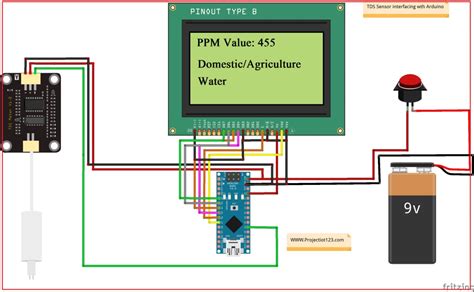 TDS sensor interface with arduino nano - projectiot123 Technology ...